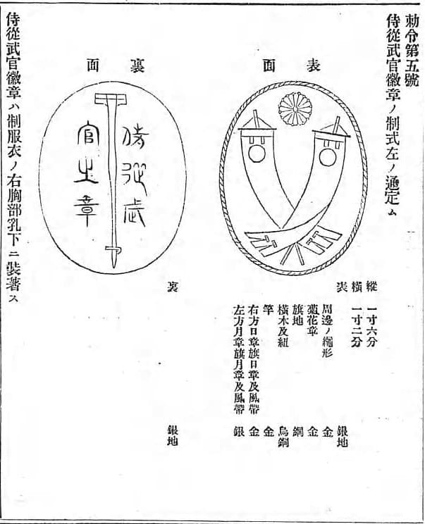 官報 1901年02月15日.jpg