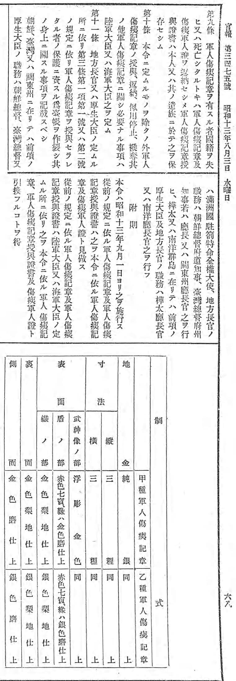 官報1938年08月03日.jpg