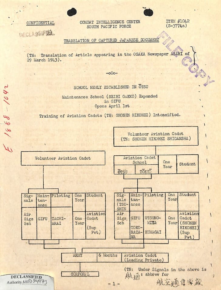 1944 intelligence document.jpg