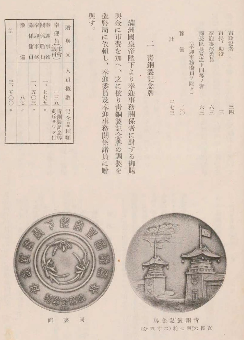 東京市満州国皇帝陛下奉迎記念4.jpg