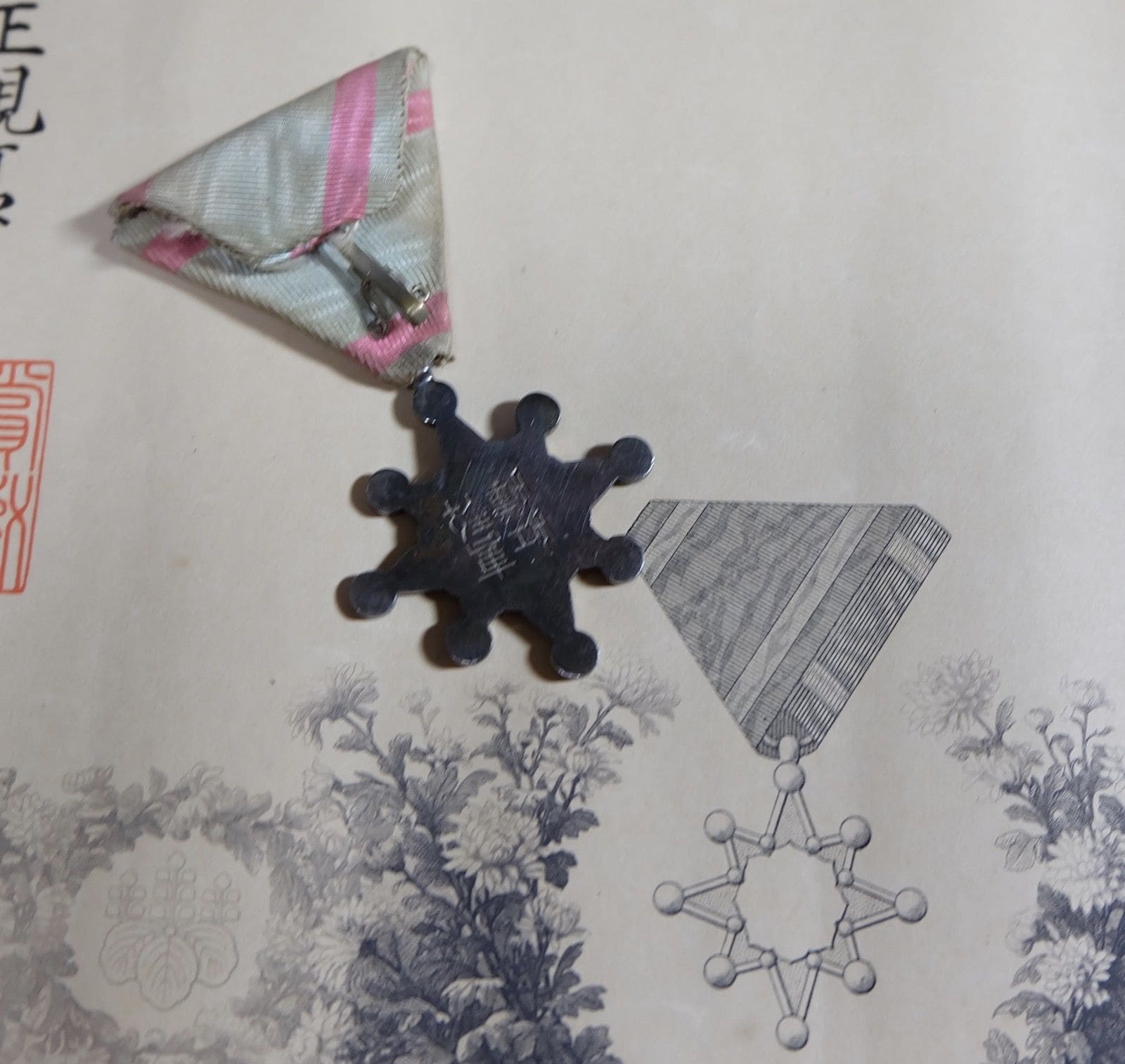 8th class Sacred Treasure  order with Pink ribbon awarded in 1917.jpg