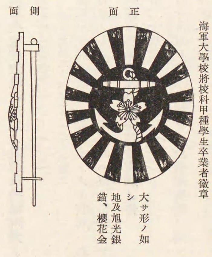 Badge of Second Type Type 1897.jpg