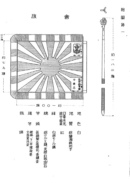 Imperial Reservist Association Flag.jpg