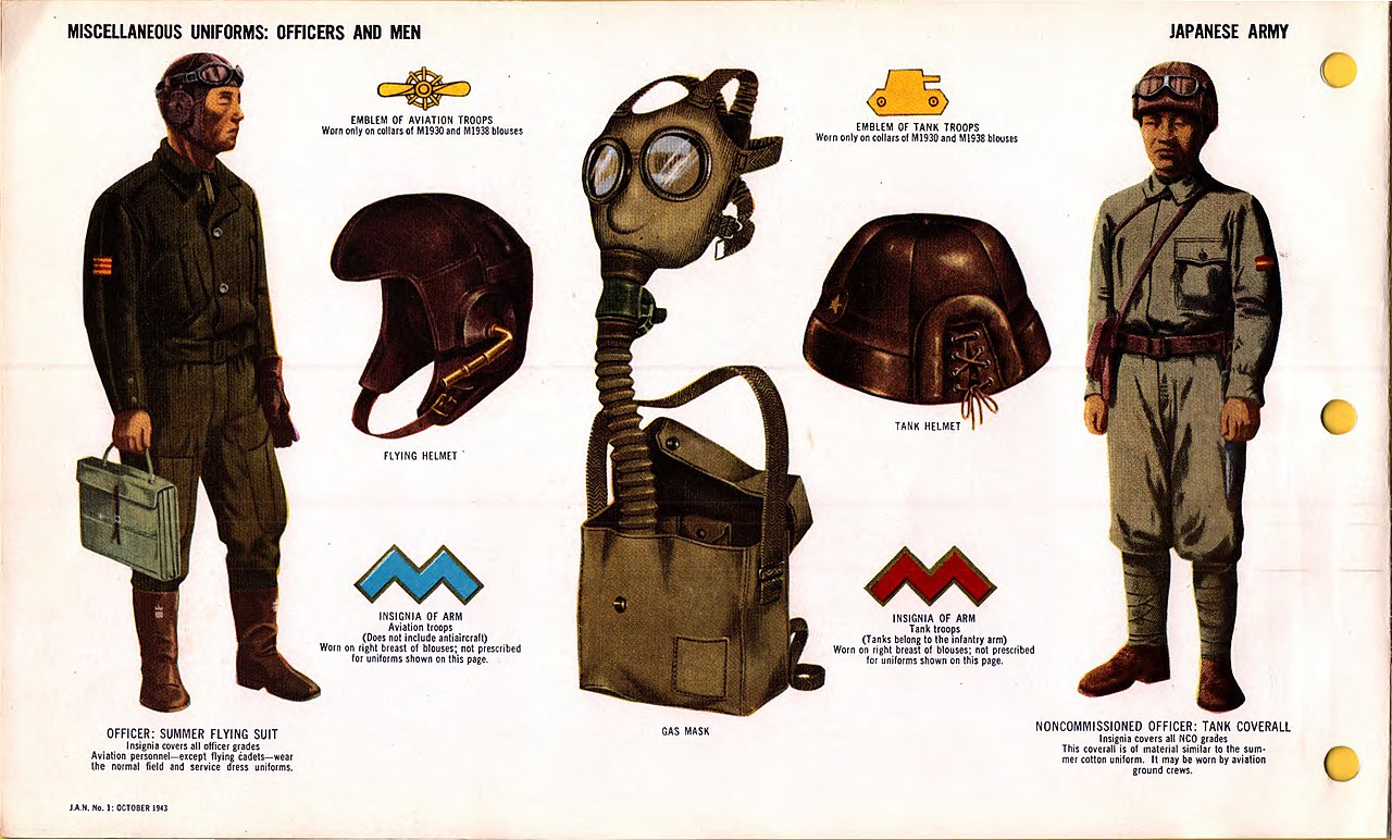 Japanese Navy. Uniforms and insignia 11.jpg