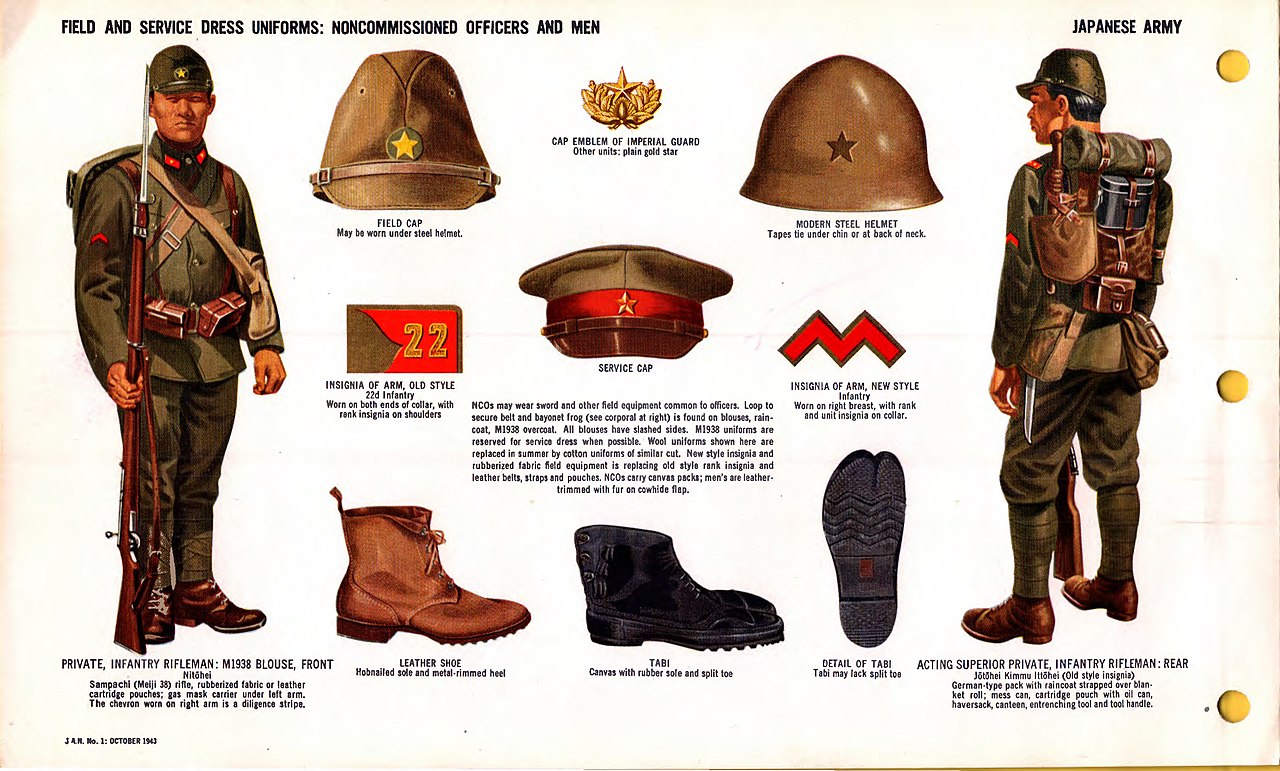 Japanese Navy. Uniforms and insignia 15.jpg