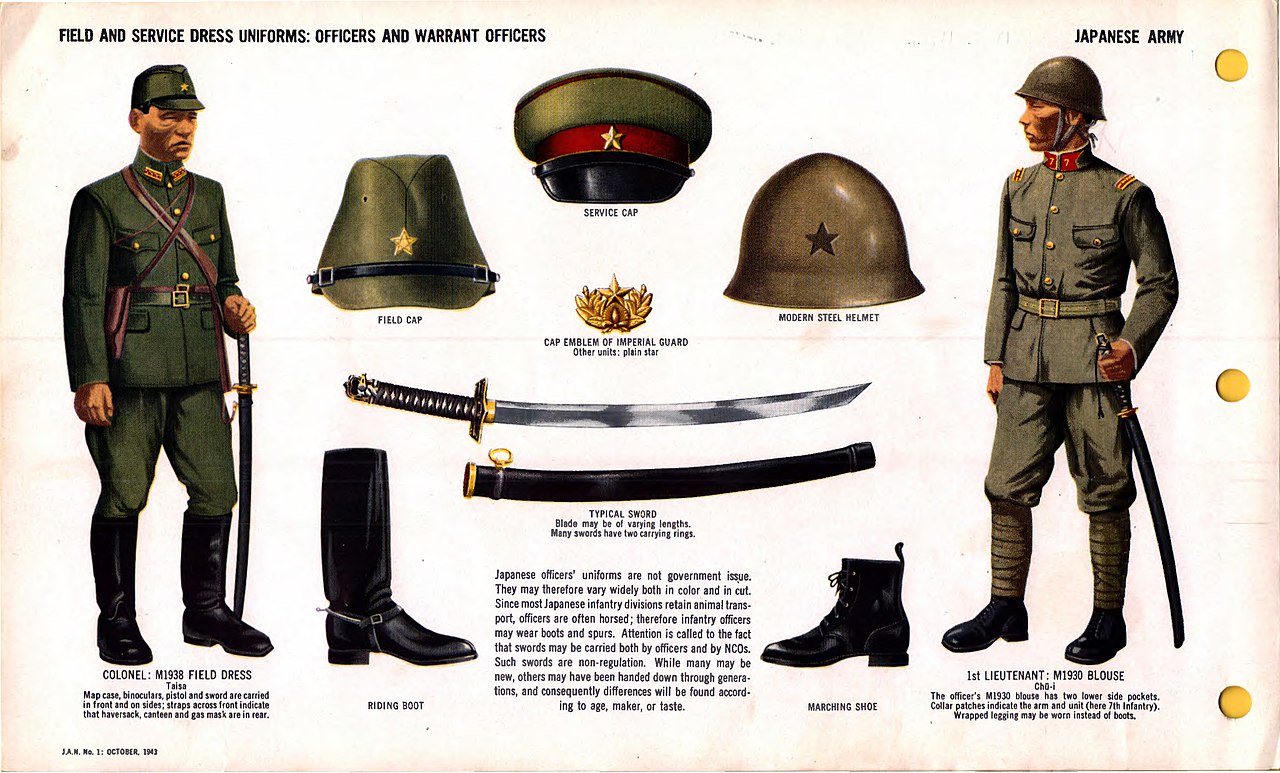 Japanese Navy. Uniforms and insignia 17.jpg