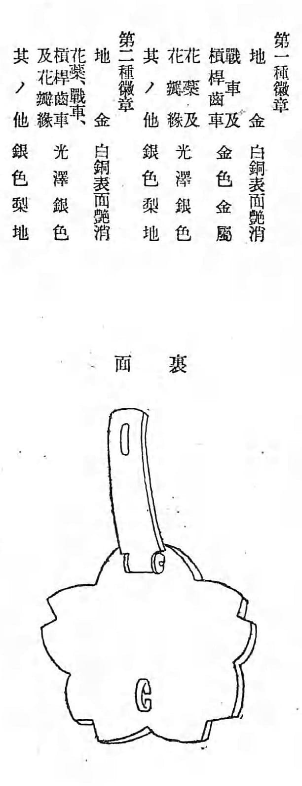 Japanese Tank and Armored Car Driver  Badges.jpg