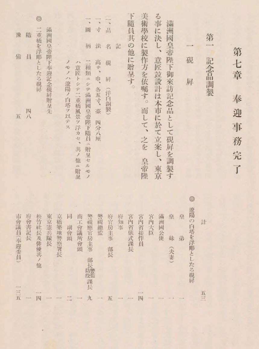 東京市満州国皇帝陛下奉迎記念.jpg
