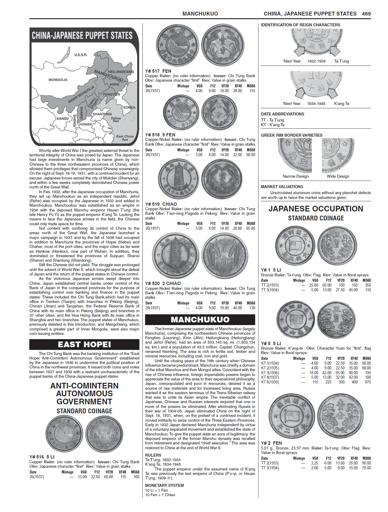 Manchukuo (and other Japanese Puppet States) Coin Identifier1.jpg