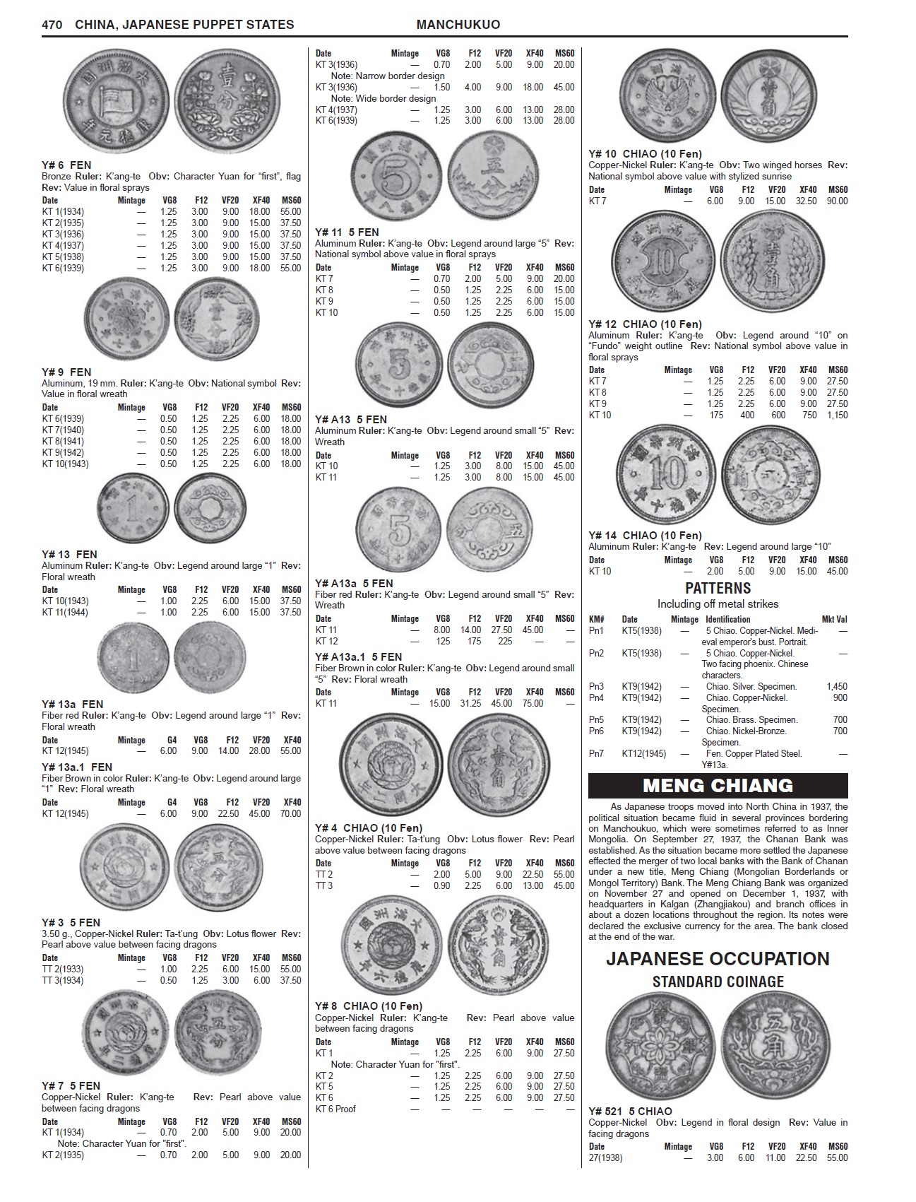 Manchukuo (and other Japanese Puppet States) Coin Identifier2.jpg