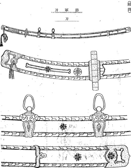 Manchukuo General`s sword.jpg