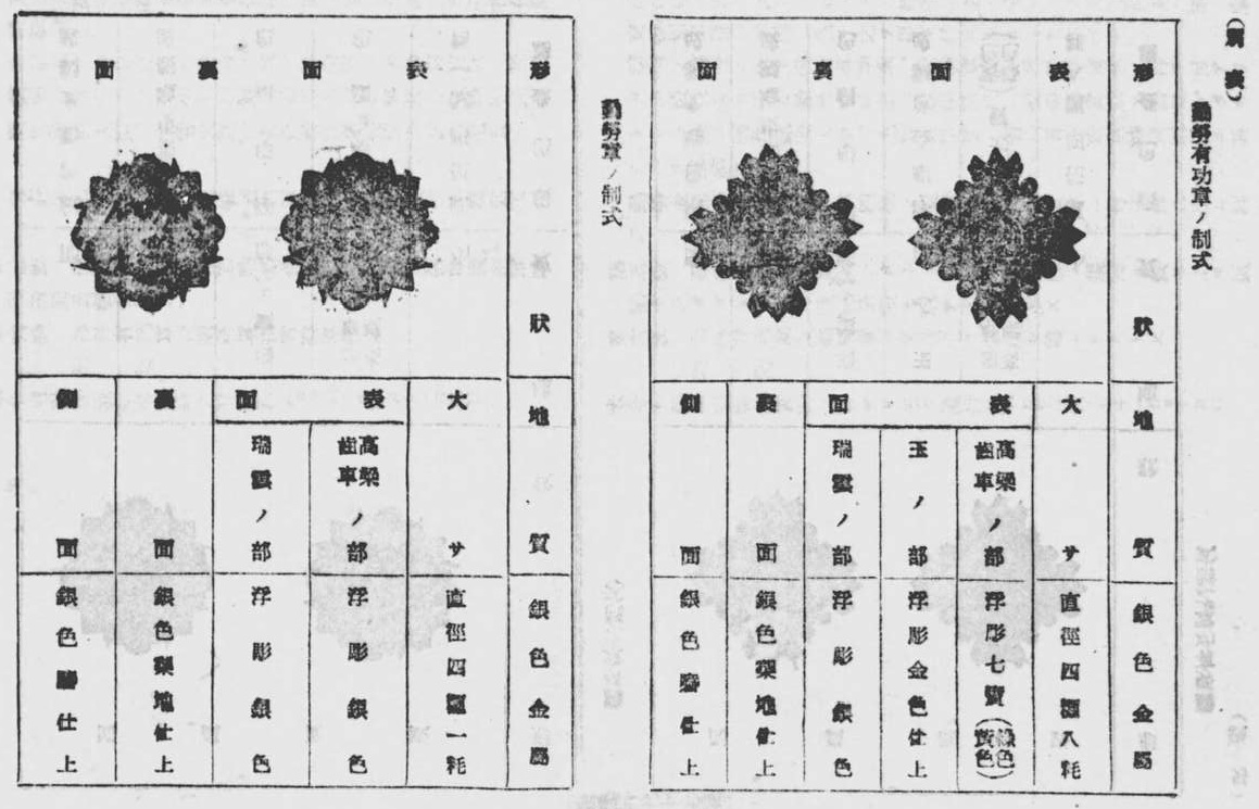 Manchukuo Labour  Merit Badge 滿洲帝國勤勞有功章.jpg
