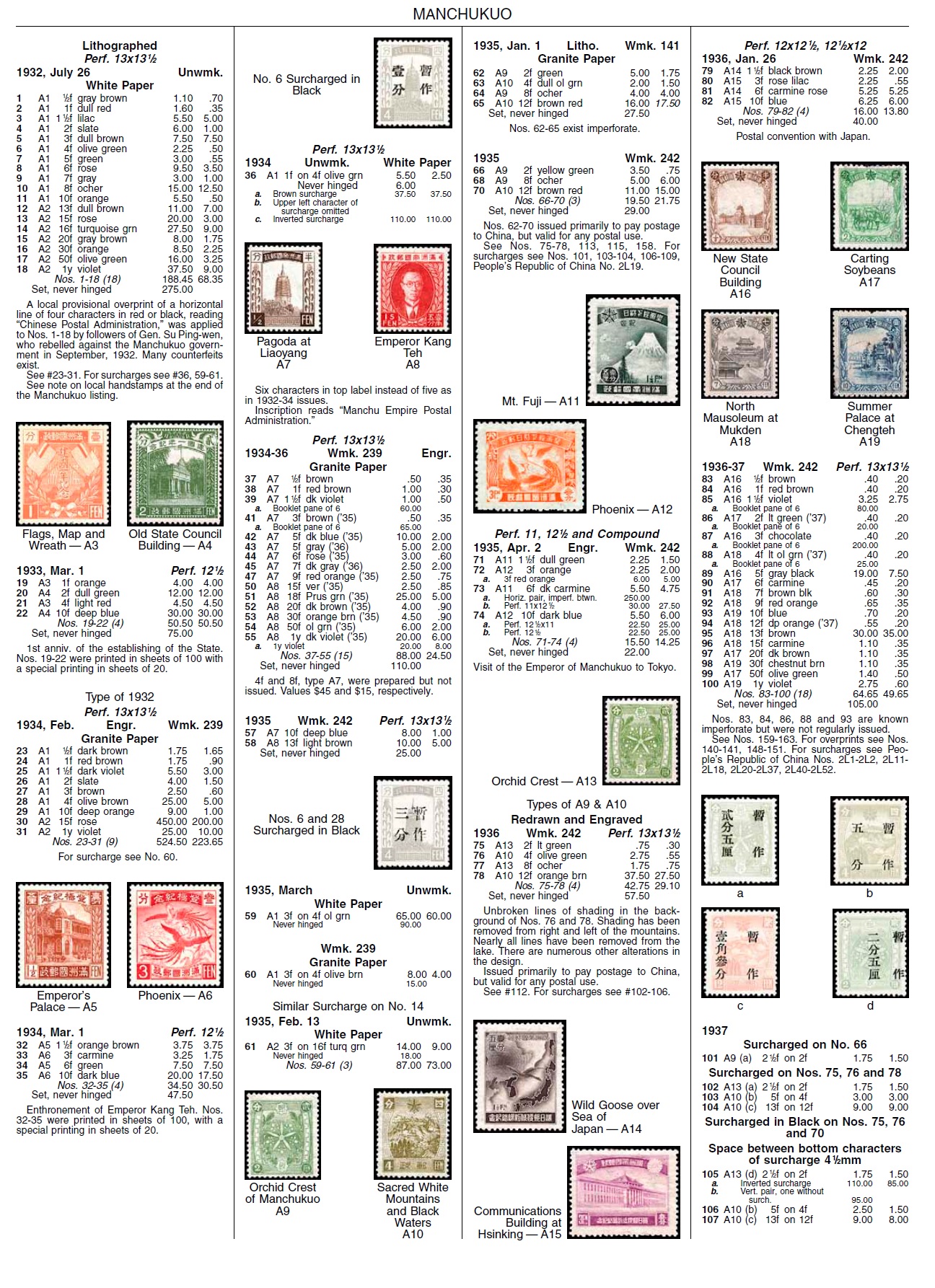 Manchukuo  Stamps Quick Identifier.jpg