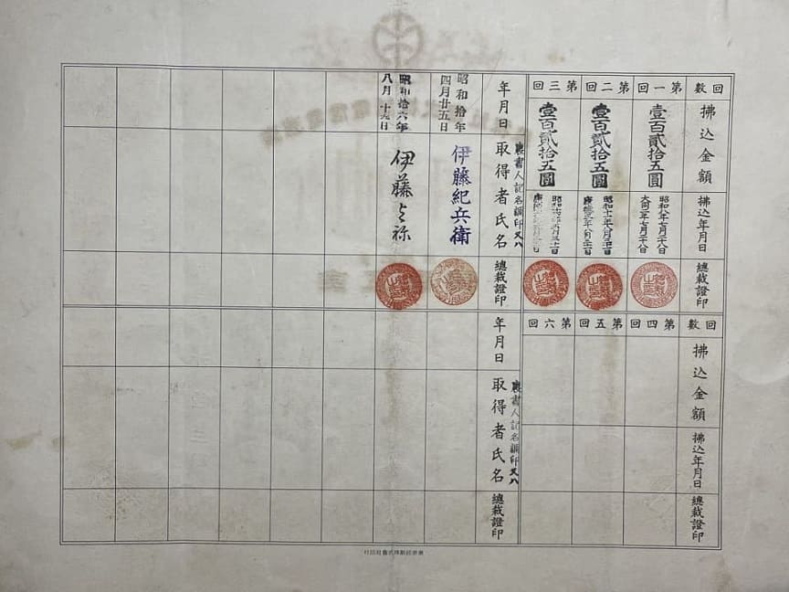 Manchurian Telegraph&Telephone Joint Stock Company Stock.jpg