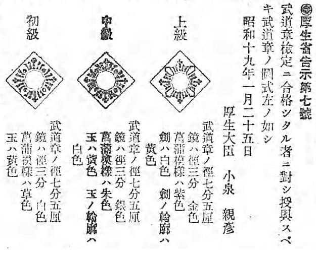 Martial Arts Physical Fitness Badges  武道章.jpg