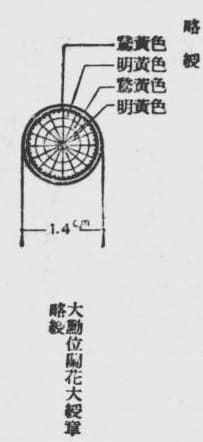 Miniature rosette.jpg