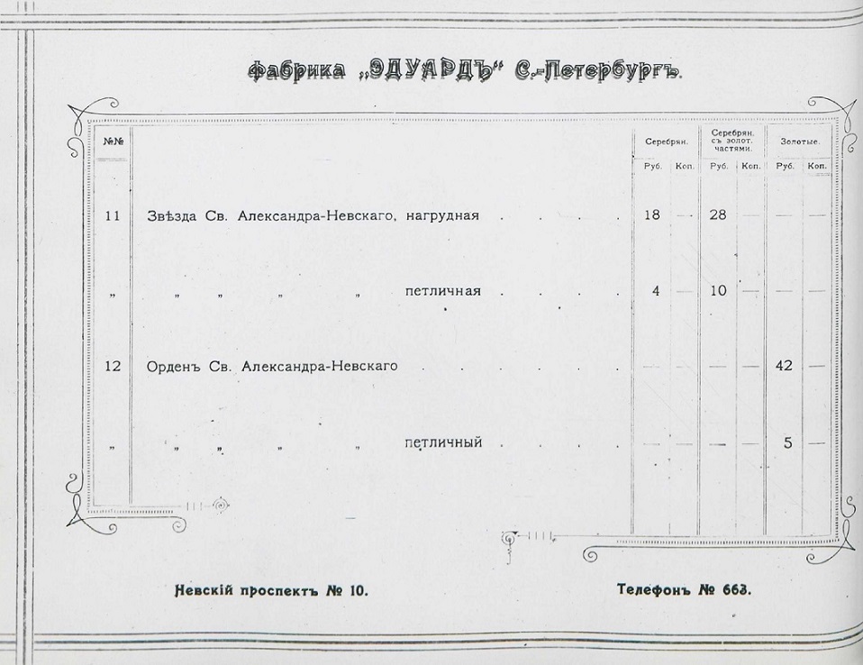 Orders of St. Alexander  Nevsky in Eduard Catalogue.jpg