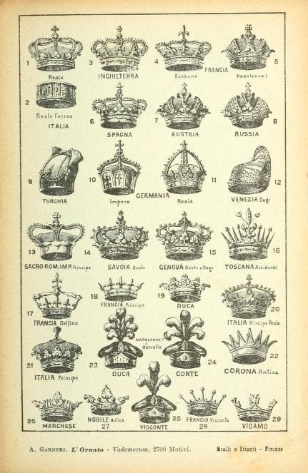 Plates from L'ornato, 1921.jpg