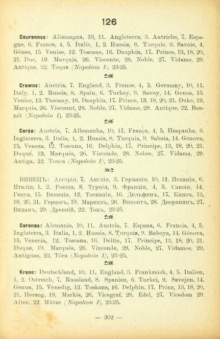 Plates from L'ornato, 1921..jpg
