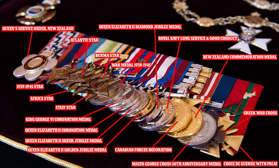 Prince Philip, Duke of  Edinburgh Medal Bar.jpg