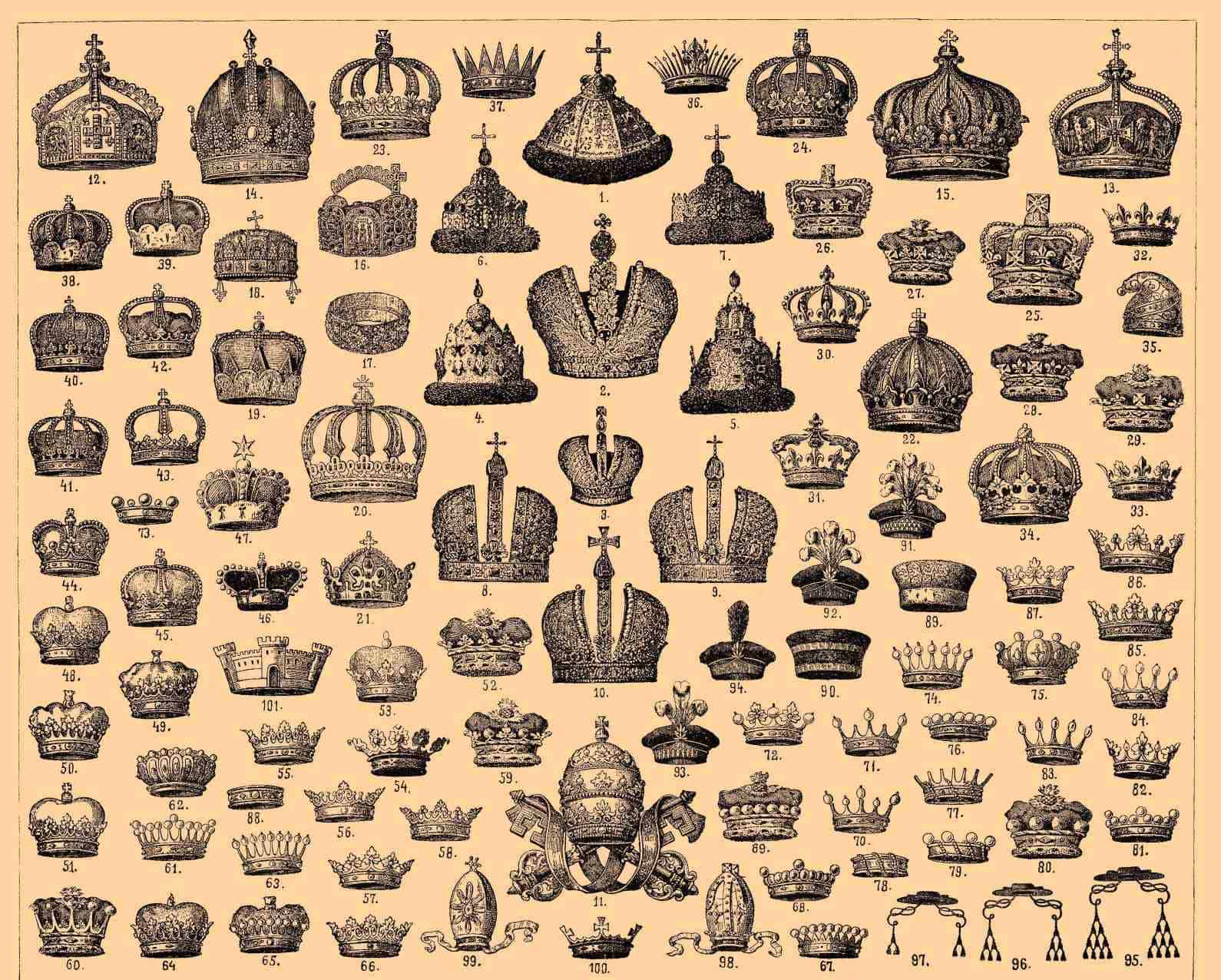Quick Crown Identifier.jpg