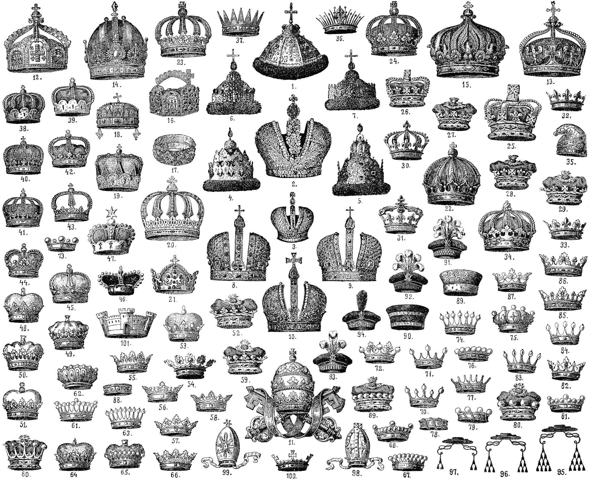 Quick Crown  Identifier.jpg
