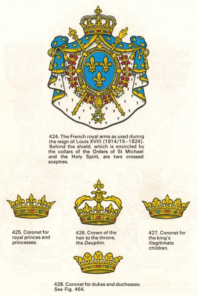 Quick Crown Identifier.jpg