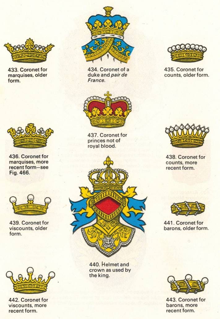 Quick Crown  Identifier.jpg