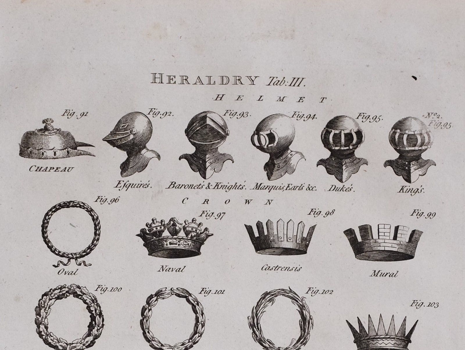 Quick  Crown Identifier.jpg
