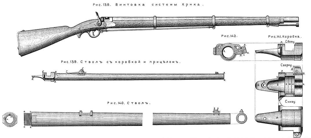 Винтовка Крнка.jpg