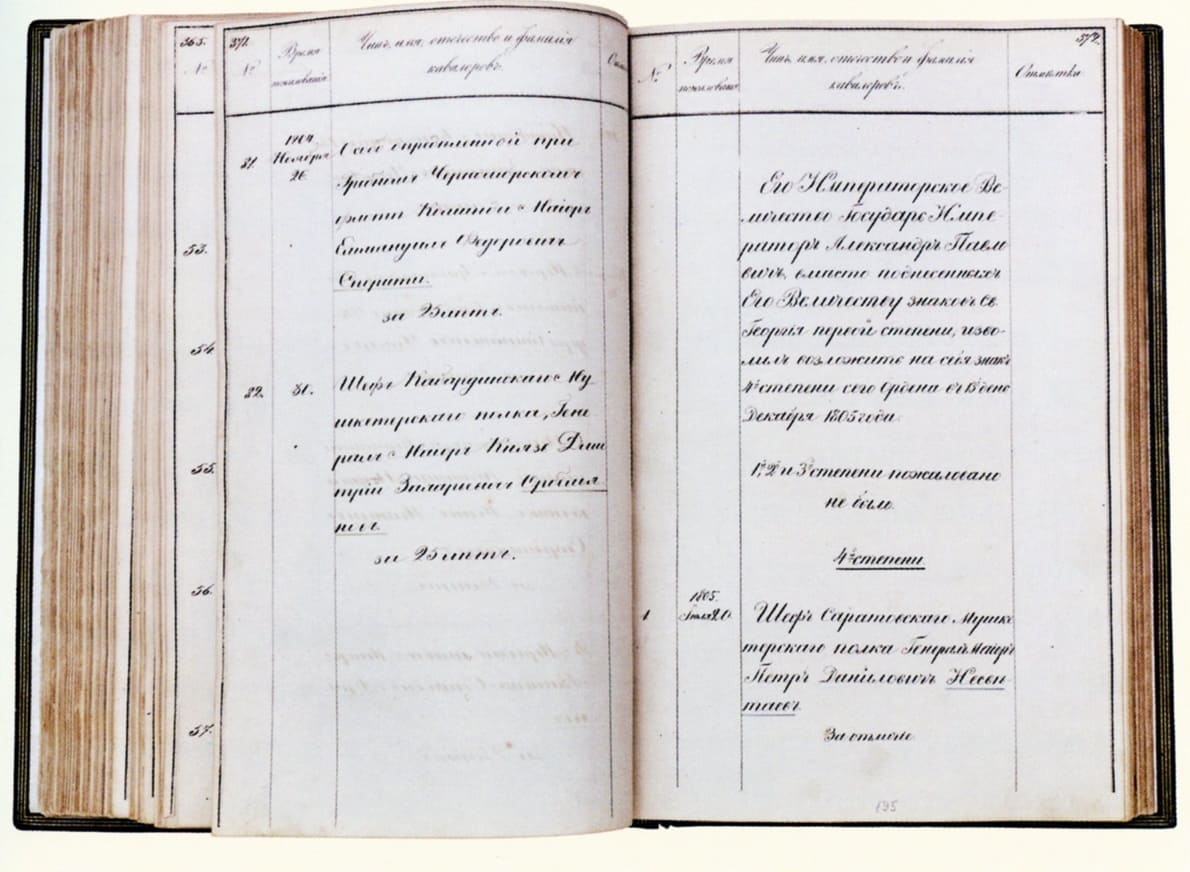 Запись о награждении императора Александра I орденом Св. Георгия IV степени.jpg